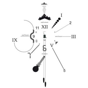 Vynil Clock Wall clock by Domestic Black