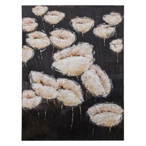 Textured Poppies Canvas Wall Art