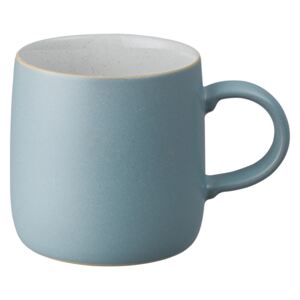Impression Blue Small Mug