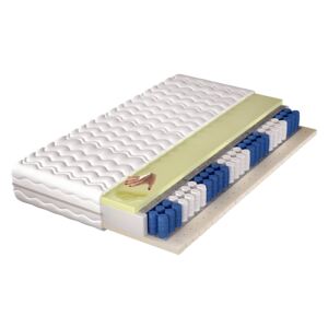 FURNITOP Pocket mattress LAGUNA pocket latex visco