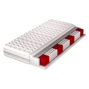 FURNITOP Pocket mattress LILLIE multipocket