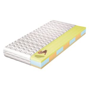 FURNITOP Foam mattress SONIC visco