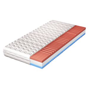 FURNITOP Foam mattress MIDAS