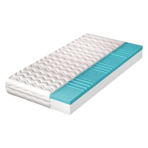 FURNITOP Foam mattress PANAMA