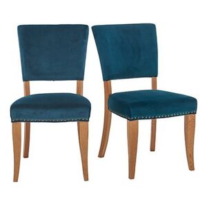 Globe Pair of Velvet Dining Chairs - Teal