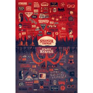 Poster Stranger Things - The Upside Down, (61 x 91.5 cm)